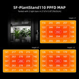 Spider Farmer 4 Tier Plant Stand + 6 x 18W LED Light Bars + 1' 2" x 2'