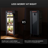 Spider Farmer 4 Tier Plant Stand + 6 x 9W LED Light Bars + 1' x 1' 4"