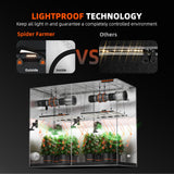 Spider Farmer 4' x 8' x 6' 8" (120 x 240 x 200 cm) Indoor Grow Tent