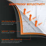 Spider Farmer SE5000 LED Grow Light + 4' x 4' Grow Tent + 6" Inline Fan Combo with GGS Controller Kits + 6" Clip Fan + Grow Bags
