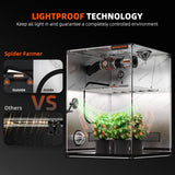 Spider Farmer 5' x 5' x 6' 8" (150 x 150 x 200 cm) Indoor Grow Tent