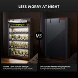 Spider Farmer 6 Tier Plant Stand + 10 x 22W LED Lights Bars + 1' 4"