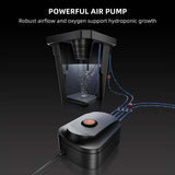 Spider Farmer Deep Water Culture Hydroponics Grow System w/ Top Drip