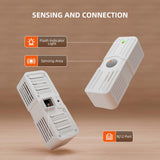 Spider Farmer Genius Grow System SensorPro Kits w/ CO2 Sensor & PAR
