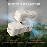 Spider Farmer Genius Grow System SensorPro Kits w/ CO2 Sensor & PAR