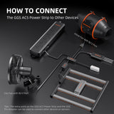 Spider Farmer GGS AC5 Power Strip 5 Outlets Kit w/ 3 in 1 Soil Sensor
