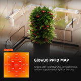 Spider Farmer Glow30 32W Supplemental Full Spectrum LED Grow Light
