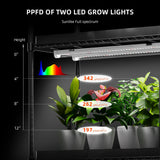 Spider Farmer GlowBar Pro 3FT Dimmable Full Spectrum LED Strips, 200W 8-Pack
