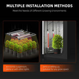 Spider Farmer GlowR40 40W 660nm Supplemental Deep Red LED Grow Light