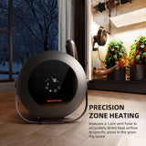 Spider Farmer Grow Tent Heater w/ Smart Temperature Control Auto