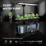Spider Farmer Hydroponics Growing System