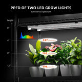 Spider Farmer 4 Tier Plant Stand + 6 x 18W LED Light Bars + 1' 2" x 2' 4" Grow Tent Kit