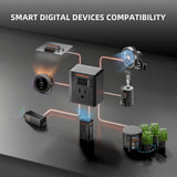 Spider Farmer S-Station Wi-Fi & Bluetooth Smart Plug Controller, 1875W 15A