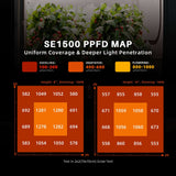 Spider Farmer SE1500 150W Dimmable Full Spectrum LED Grow Light