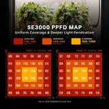 Spider Farmer SE3000 SET SE3000-SET