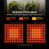 Spider Farmer SE5000 SET SE5000-SET