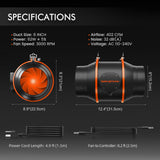 Spider Farmer SF 4000 SET CP SF-4000-SET-CP