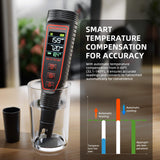 Spider Farmer SF PH Meter Planting & Watering