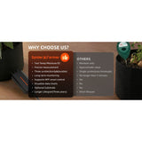 Spider Farmer SF SoilSensor3 SF-SoilSensor3