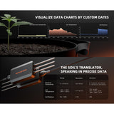 Spider Farmer SF SoilSensor3 SF-SoilSensor3