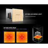 Spider Farmer SF1000 100W Dimmable Full Spectrum LED Grow Light