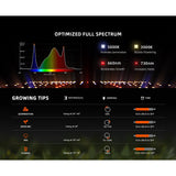 Spider Farmer SF1000 100W Dimmable Full Spectrum LED Grow Light
