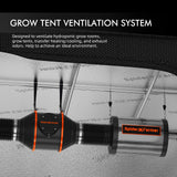 Spider Farmer SF1000 LED Grow Light + 2' x 2' Grow Tent + Inline Fan