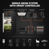 Spider Farmer SF1000 LED Grow Light + 2' x 2' Grow Tent + Inline Fan