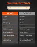 Spider Farmer SF300 33W LED Veg Grow Light