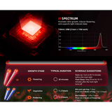 Spider Farmer UV60 & IR30 Supplemental UV & Infrared LED Grow Light