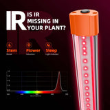 Spider Farmer UV60 & IR30 Supplemental UV & Infrared LED Grow Light