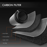 Spider Farmer Ventilation Kit 6" Inline Duct Fan & Carbon Filter Combo