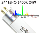 SunBlaster T5HO 24W 6400K Lighting Kit 2'