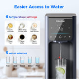 Waterdrop Reverse Osmosis Hot Cold Water Dispenser,  A1