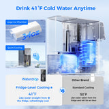 Waterdrop Reverse Osmosis Hot Cold Water Dispenser,  A1