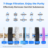 Waterdrop Reverse Osmosis Hot Cold Water Dispenser,  A1