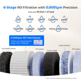 Waterdrop C1H Instant Hot Water  Reverse Osmosis System