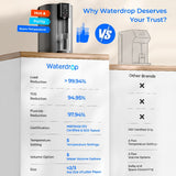 Waterdrop C1H Instant Hot Water  Reverse Osmosis System