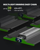 ViparSpectra P1000 100W Infrared Full Spectrum LED Grow Light