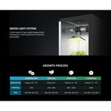 ViparSpectra P2000 200W Infrared Full Spectrum LED Grow Light