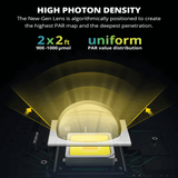 ViparSpectra XS1500 Pro 150W Infrared Full Spectrum LED Grow Light