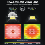 ViparSpectra XS1500 Pro 150W Infrared Full Spectrum LED Grow Light