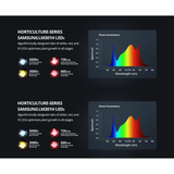 ViparSpectra XS2000 240W Infrared Full Spectrum LED Grow Light