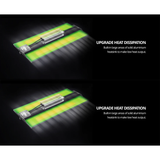 ViparSpectra XS2000 240W Infrared Full Spectrum LED Grow Light