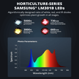 ViparSpectra XS2000 240W Infrared Full Spectrum LED Grow Light