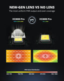 ViparSpectra XS3000 Pro UV Grow Lights
