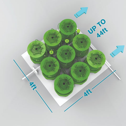9 PLANTS PER 4'X4' - 3 GALLON POTPRO W/ BUBBLER/FLORACAP IRRIGATION & POTPRO PLATFORMS (4'x36')