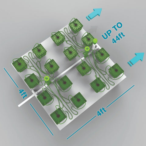 FloraFlex 16 PLANTS PER 4'X4' - 1/2 GALLON POTPRO W/ BUBBLER/FLORACAP IRRIGATION (4'x4')