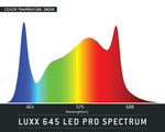 Luxx 645w LED PRO