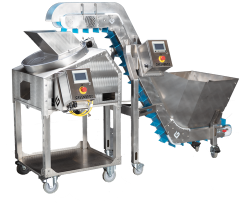 GreenBroz M+ Trimming System